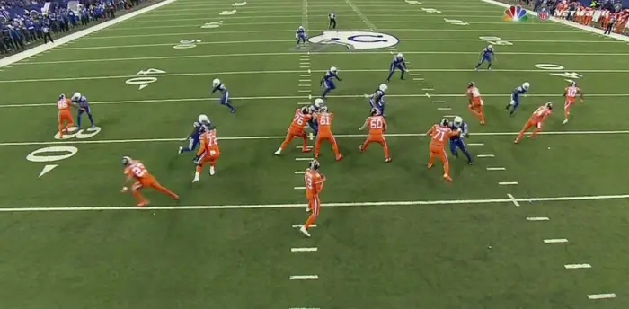 NFL Tactical Spotlight